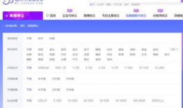 短视频账号交易网